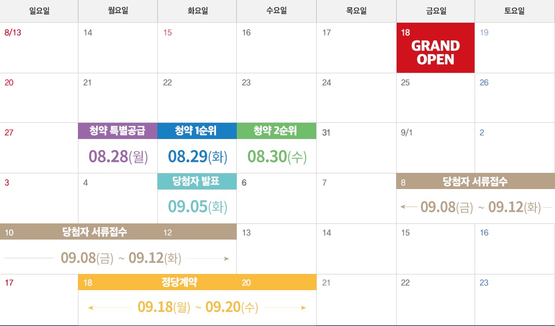 용인 센트레빌 그리니에 분양일정