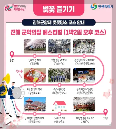 진해군항제 벚꽃축제_4