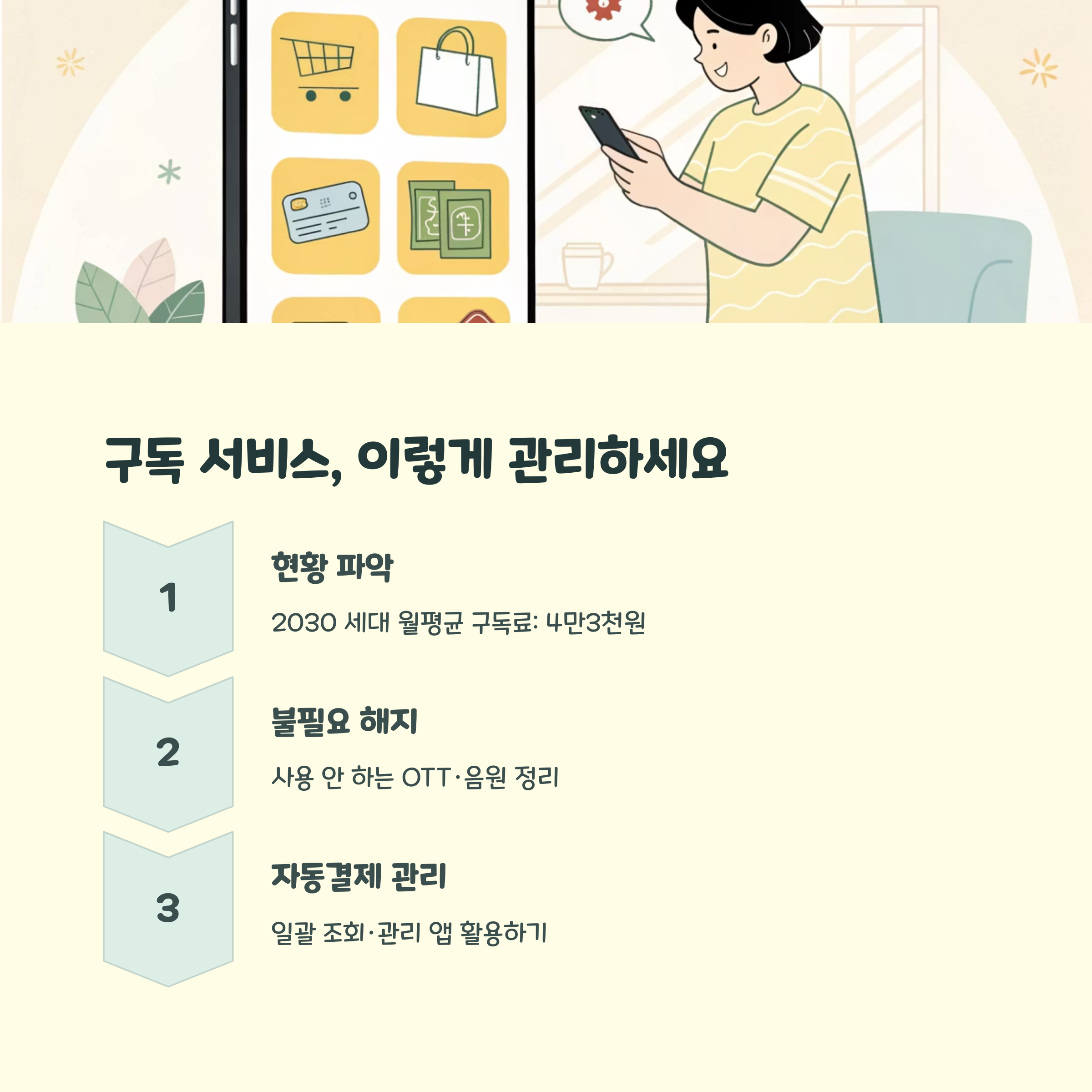 개인금융
