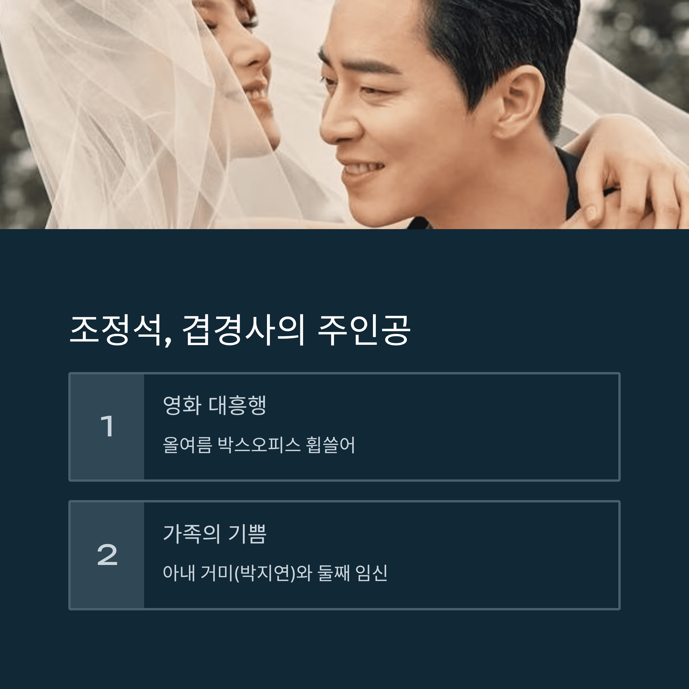 영화 '좀비딸' 100만 돌파