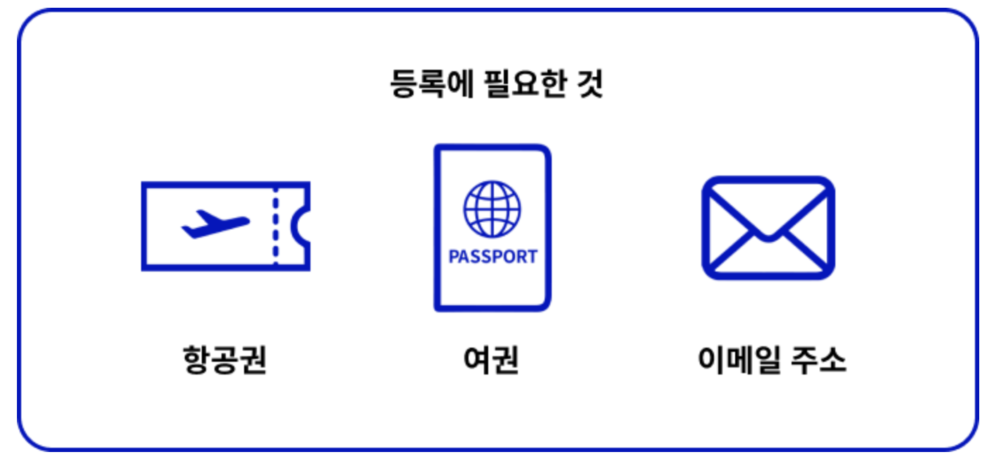 비짓재팬-등록과-사용-방법-총정리-(+면세-QR과-동반가족-꿀팁)