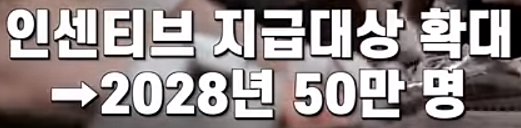 2028년에는 50만 명까지 50배로