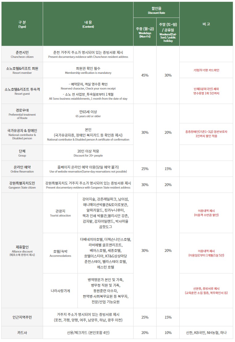 삼악산케이블카 할인 혜택