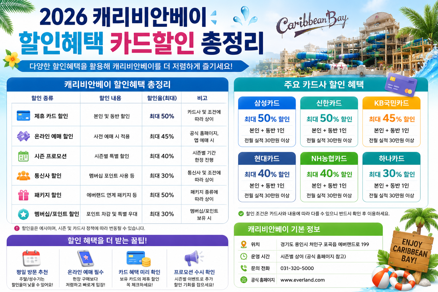 026 캐리비안베이 할인혜택 카드할인 총정리