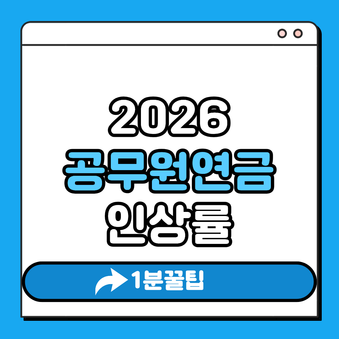 2026 공무원연금 인상률