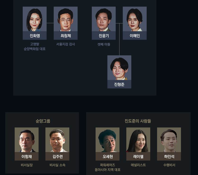 재벌집 막내아들 재방송