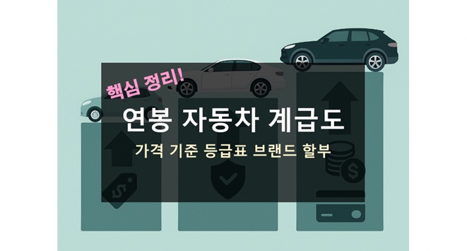 연봉 자동차 계급도