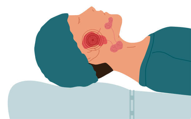 턱밑 몽우리 통증&amp;#44; 턱 아래에는 갑상선과 림프절뿐만 아니라 각종 신경이 위치하고 있어 스트레스나 피로가 누적되어 혹이나 혹이 생기기 쉽습니다. 다양한 원인들이 있는지 알아봤습니다. 참고하시기 바랍니다. 