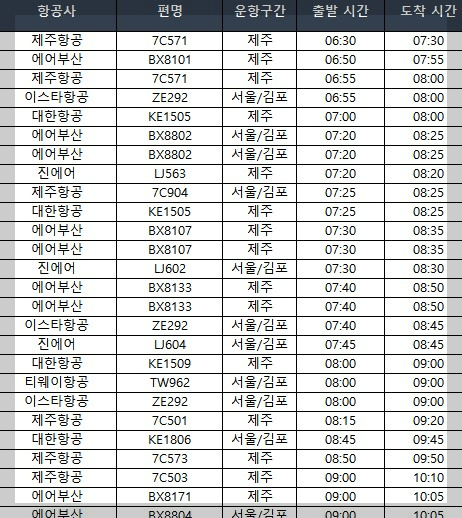 국내-저가-항공편-시간표