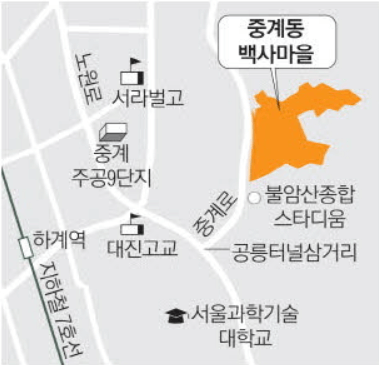 2025 백사마을 재개발 착공|서울 마지막 달동네 3178가구 대변신