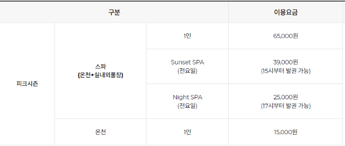 파라다이스 스파 도고