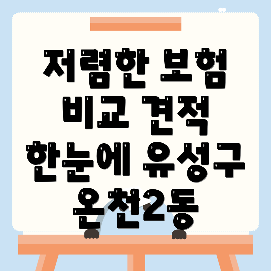 자동차보험