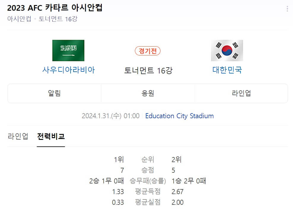 16강-카타르-아시안컵-사우디아라비아-무료-생중계-시청-방법