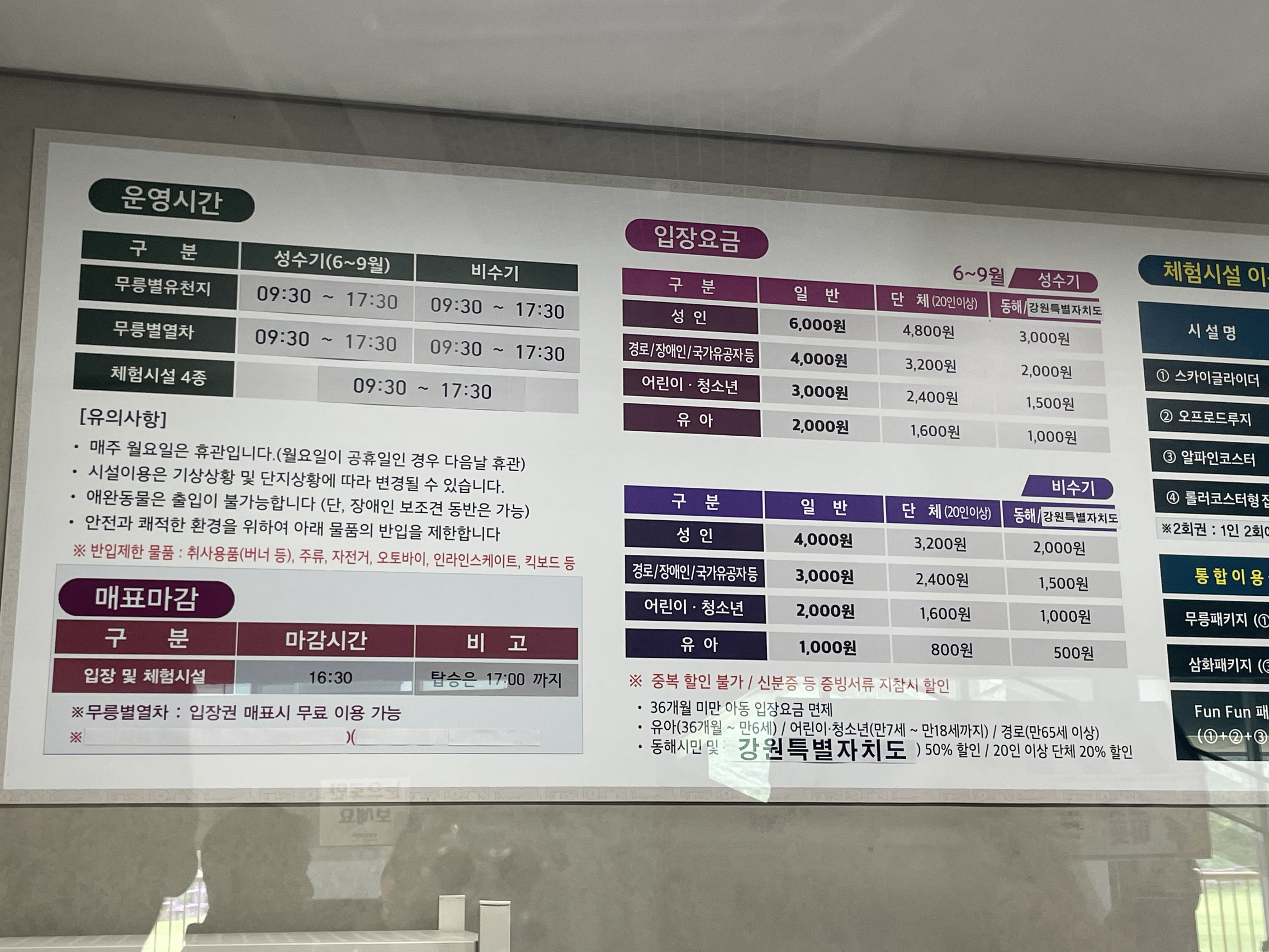 동해 무릉별유천지