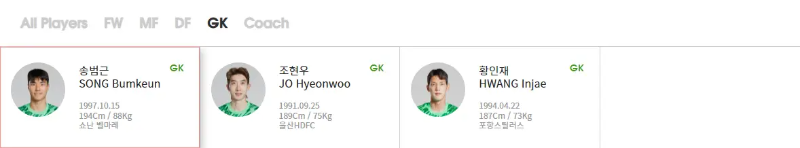 골키퍼 명단