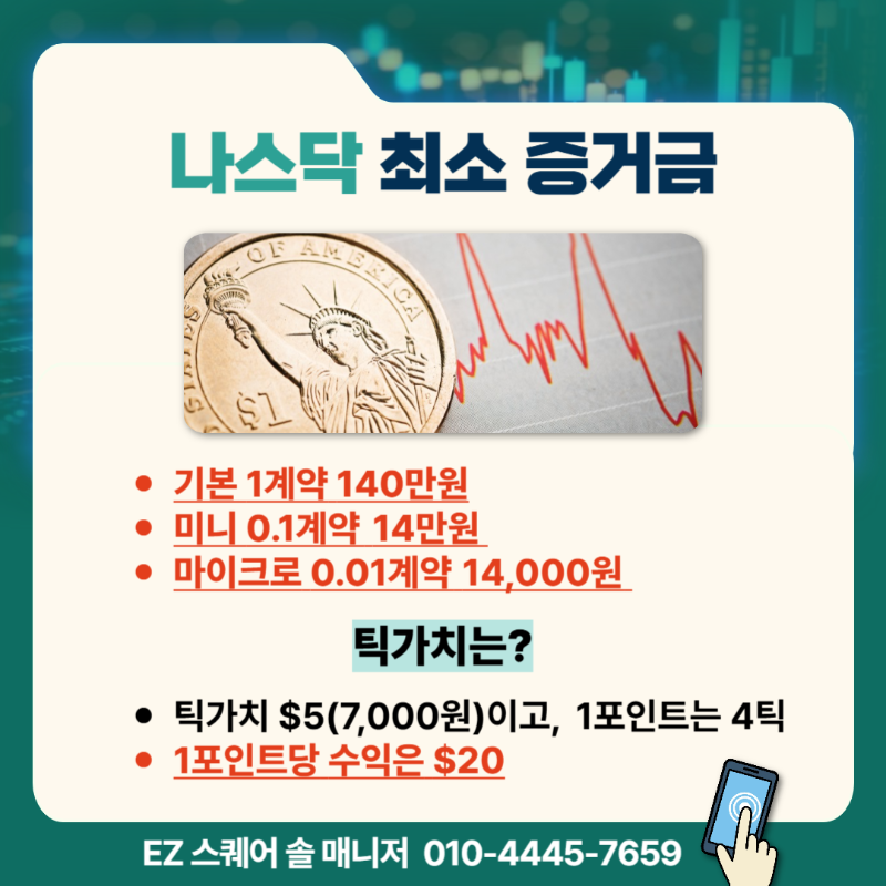 나스닥 최소 증거금