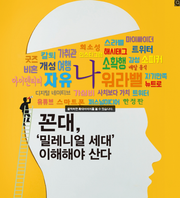 MZ세대 뜻