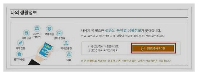 여권 만료일 조회