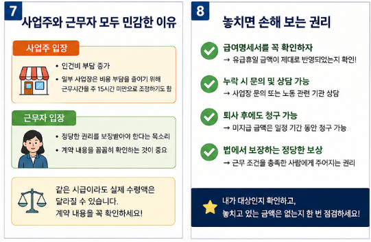 주휴수당 조건 충족하면 얼마 받을까? 2026 계산 기준 한눈에 정리8