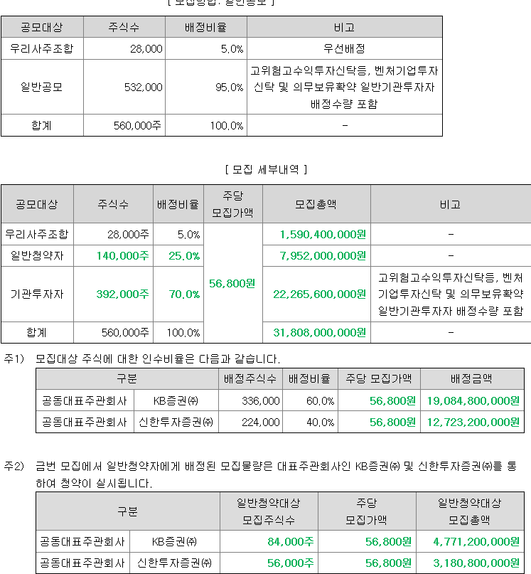 세나테크놀로지 일반청약자