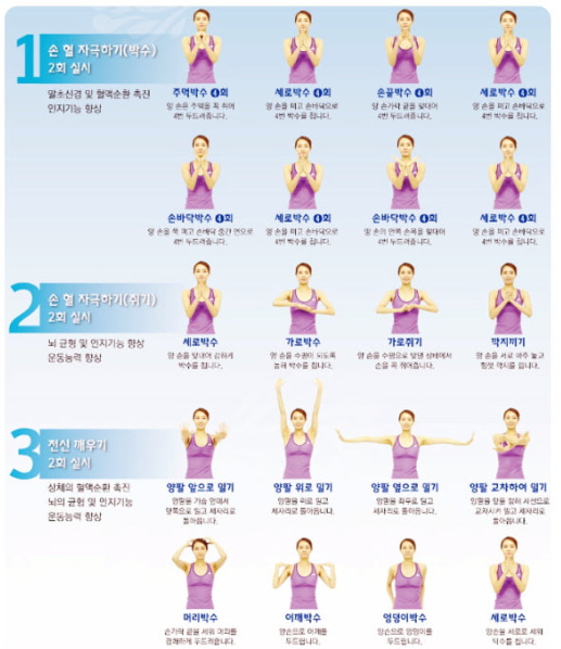 치매 증가와 가족의 부담 대처 필요성 관련 이미지