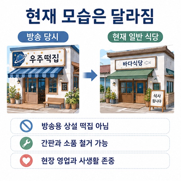 방송 당시 설치된 우주떡집 간판과 소품은 현재 달라질 수 있어 상설 떡집으로 생각하면 안 된다는 내용을 표현한 이미지