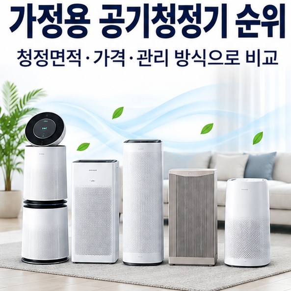 가정용 공기청정기 순위와 LG 삼성 위닉스 코웨이 대표 제품 5종을 용도별로 비교한 구매 가이드 이미지