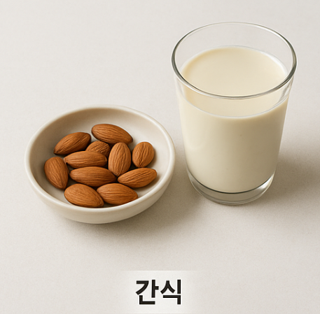 관절염에 좋은 음식: 통증 줄이고 연골 건강 지키는 식단