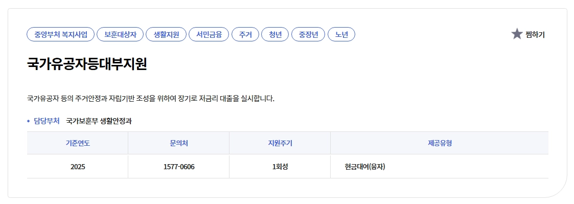 국가유공자등 대부지원 지원대상,신청방법,필요서류