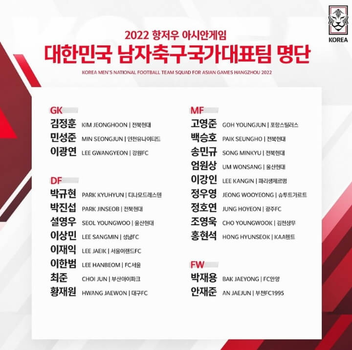 대한민국 축구 선수단 명단 이미지