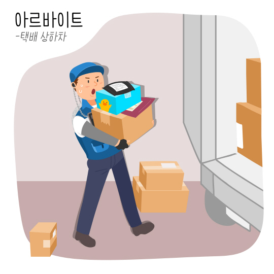 주휴수당 지급 조건