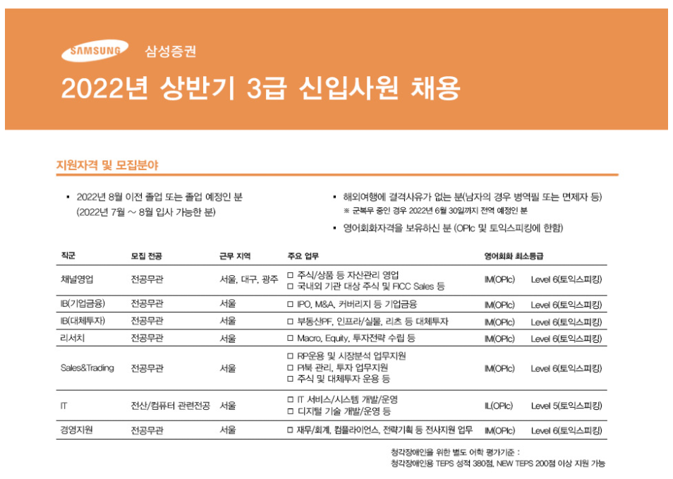 삼성증권 채용 - 3급 신입사원