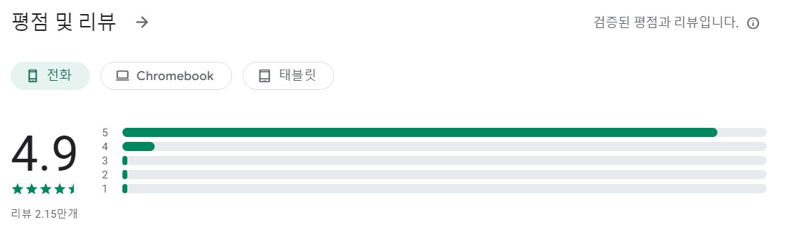 실내온도계 &amp; 습도계앱 평가