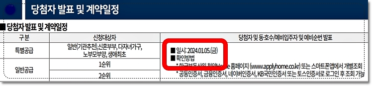 지제역 반도체밸리 쌍용더플래티넘 아파트 당첨자발표일