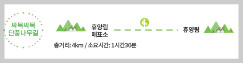 팔영산 등산코스