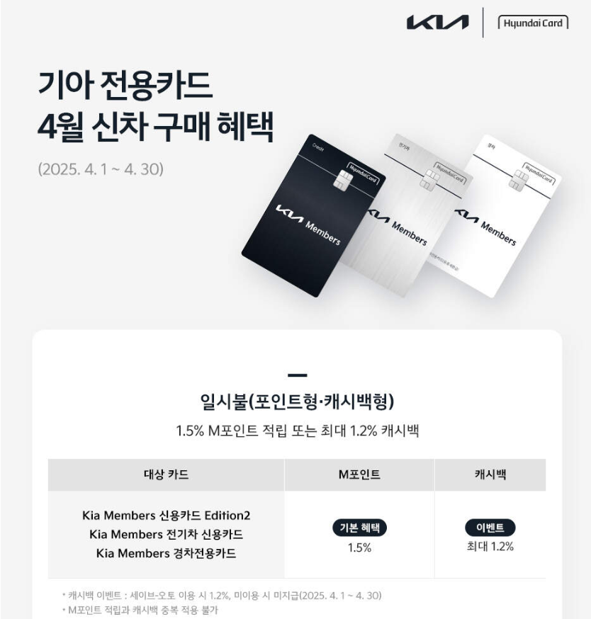 기아 ev4