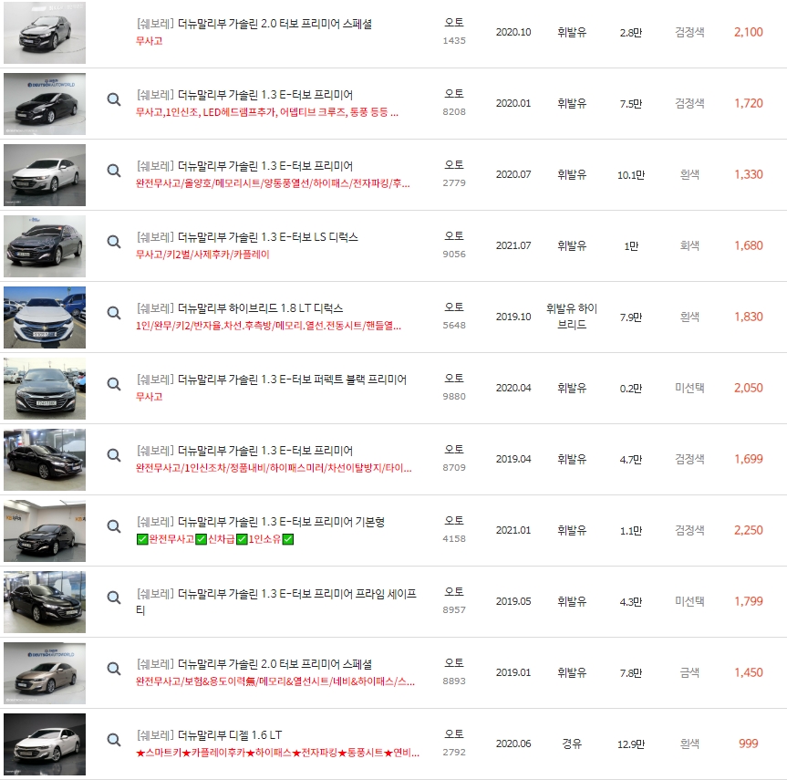 더 뉴 말리부 중고차 시세 : 999만원~2,490만원