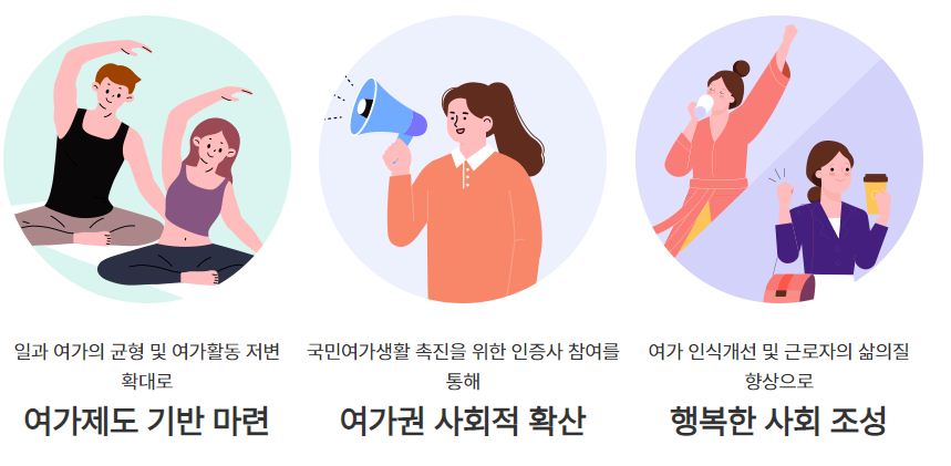 여가친화지원 목적