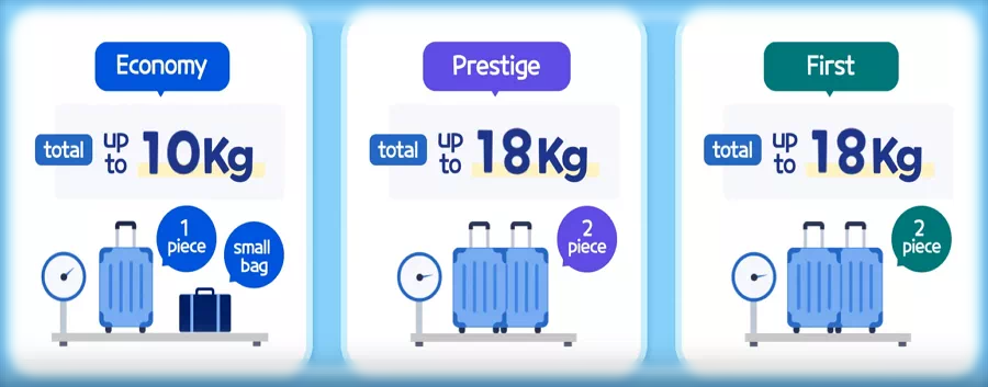 기내반입 가방 무게