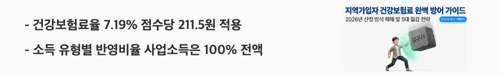 지역가입자 건강보험료: '건강보험료율 7.19% 점수당 211.5원 적용 / 소득 유형별 반영비율 사업소득은 100% 전액'이라는 문구가 포함된 웹배너 이미지. 이 이미지는 2026년 지역가입자 건강보험료 산정 공식과 소득 유형별 반영비율 핵심 수치를 시각적으로 전달하며, 블로그의 지역가입자 건강보험료 산정기준과 관련된 내용을 설명함