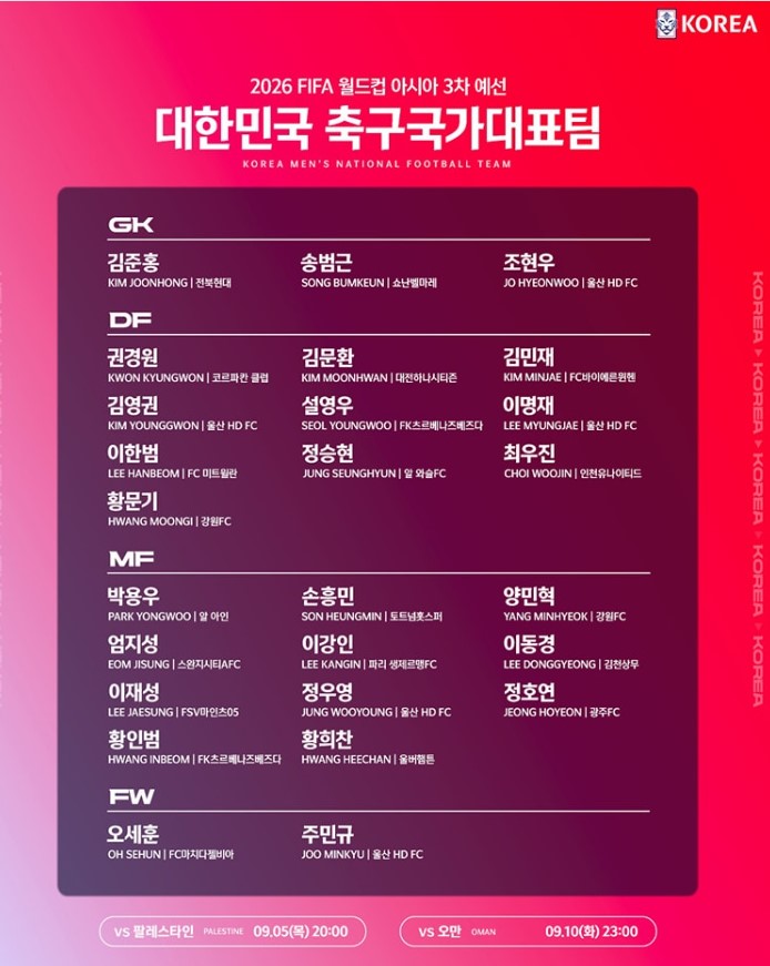 대한민국 VS 팔레스타인 실시간 중계