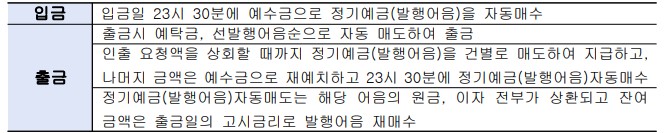 CMA통장_03