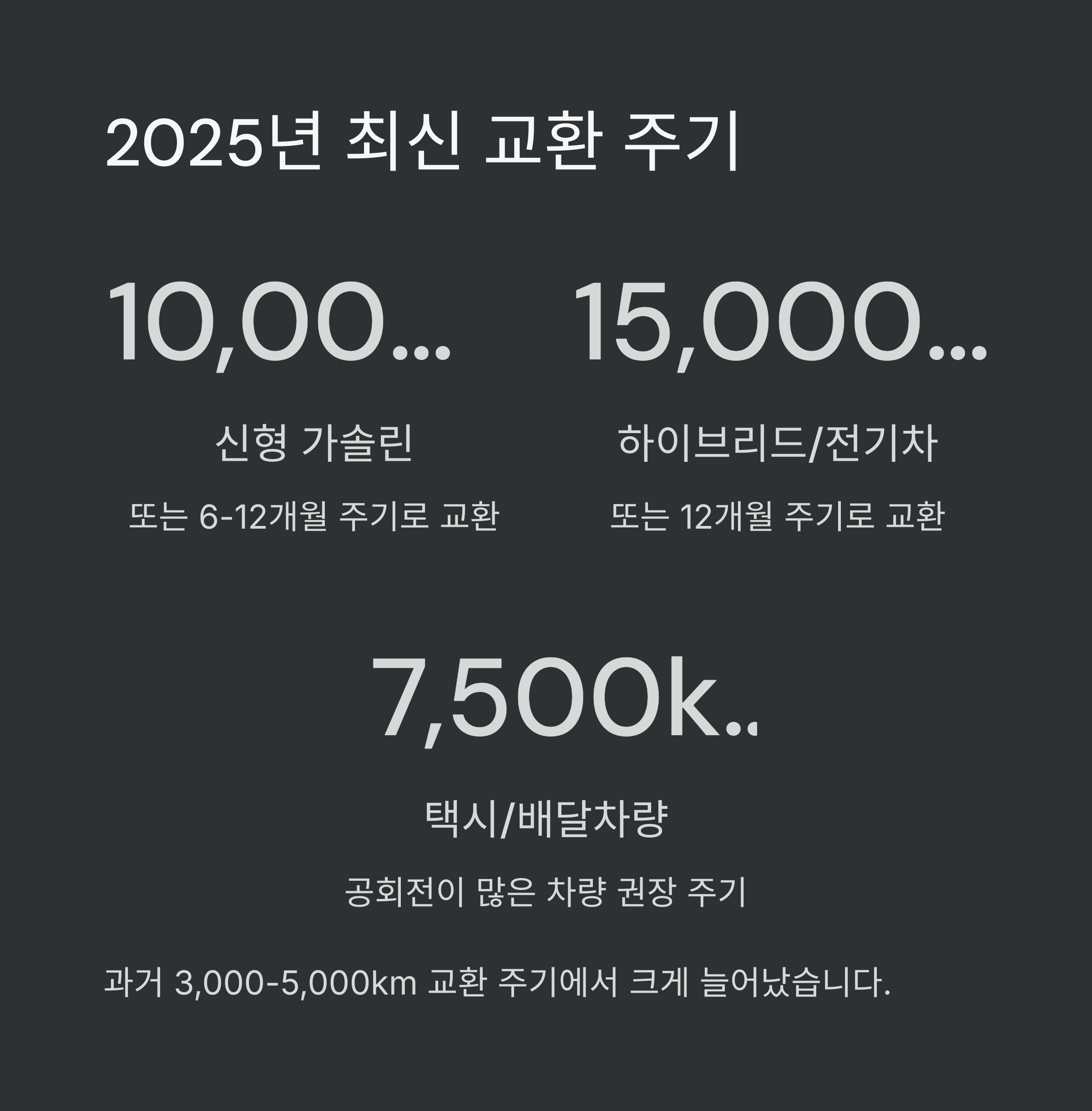 엔진오일 교환