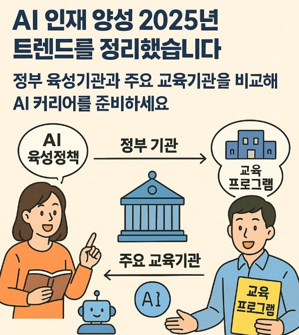 AI 인재 양성 2025년 최신 트렌드
