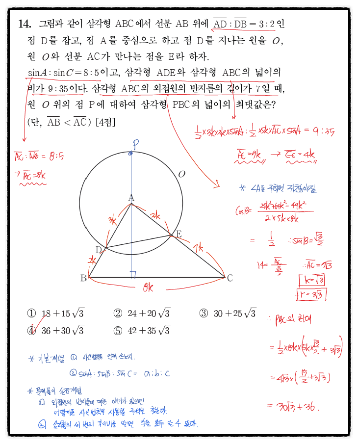 2024년 시행 고3 수능 수학 14번 해설