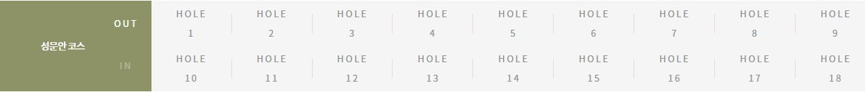 2025 셀트리온 퀸즈 마스터즈