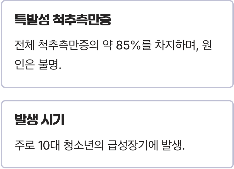 "나쁜 자세 탓이 아니라고요?" 진짜 원인의 미스터리