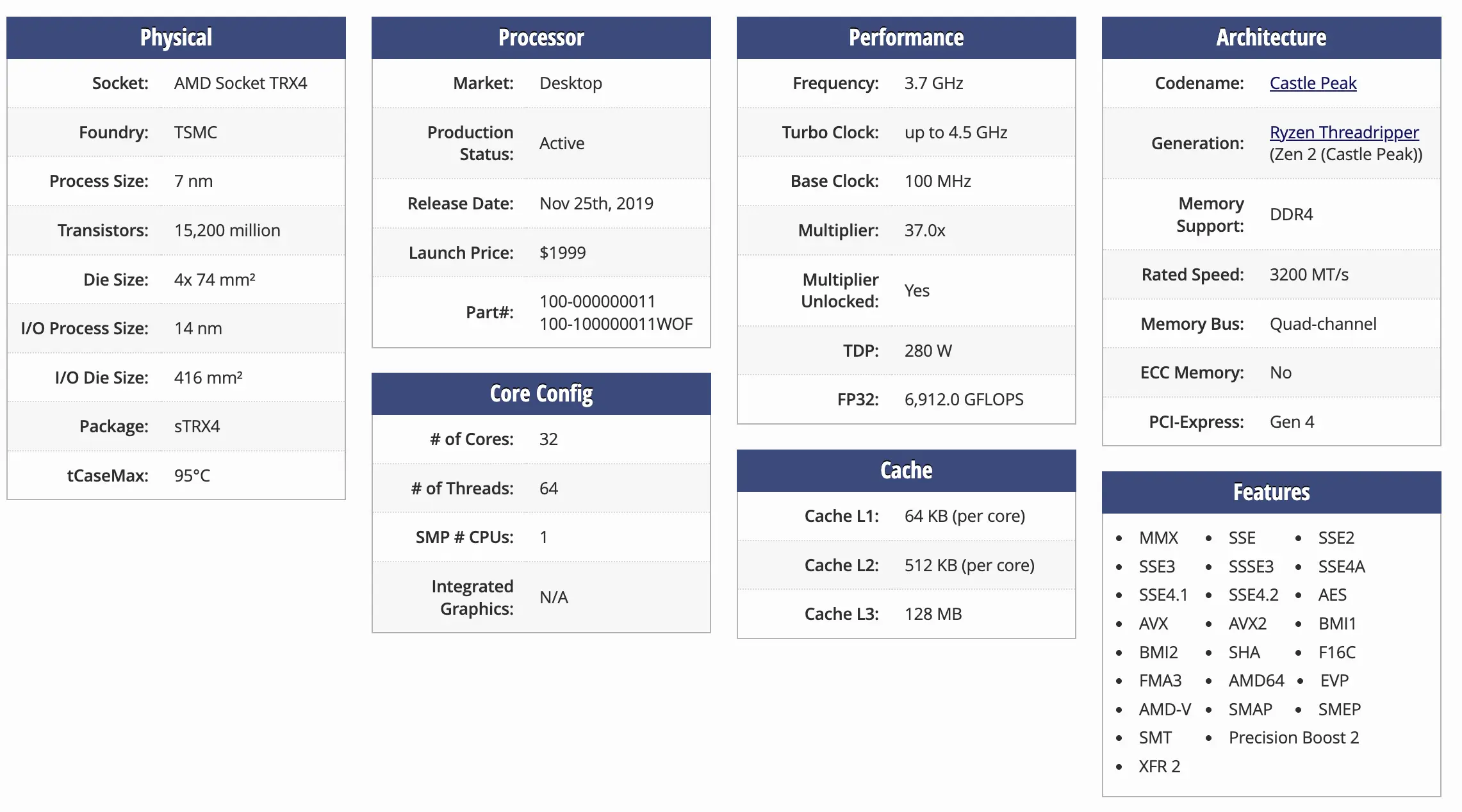threadripper 3970x spec
