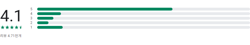 도장만들기 어플, 직인도장만들기, 전자결재 도장 만들기