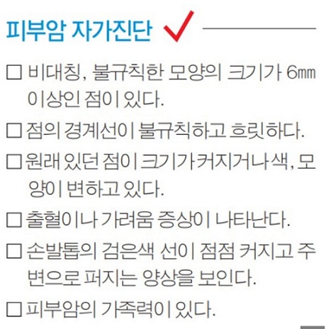 피부암-자가진단